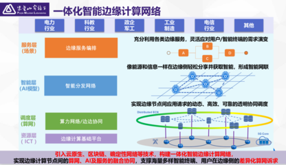 2022網(wǎng)絡(luò)開(kāi)源技術(shù)生態(tài)峰會(huì)(線上)圓滿(mǎn)落幕