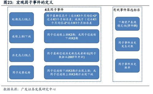 科創(chuàng)50引領工程和技術研究與試驗發(fā)展