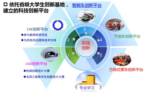 湖北汽車工業學院斬獲3項國家第二批新工科研究與實踐項目 推動工程技術研究與試驗發展